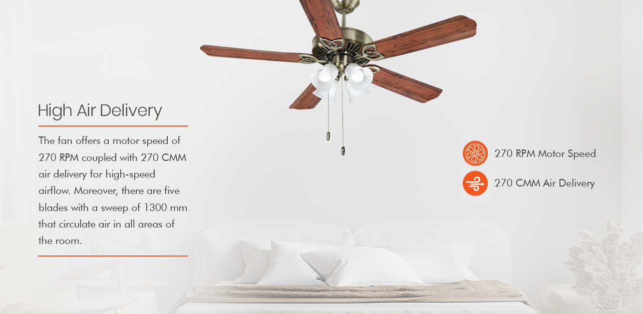 Buy High Speed Ceiling Fan with wider blades and 270 CMM